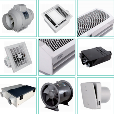 工业型风幕机（380V）